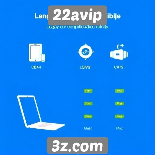 Compatibilidade de dispositivos no site 22avip