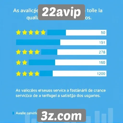 Avaliações recentes sobre 22avip são positivas